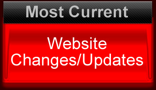Most Current Updates